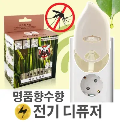 Diffuser Plug Basic Set — Unit + 30ml Refill