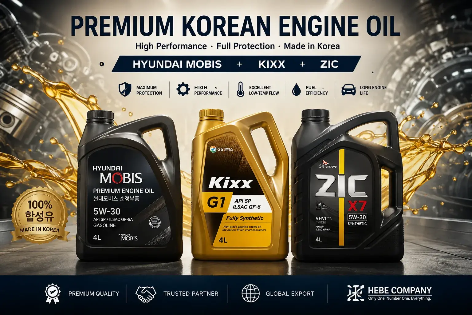 Engine Oil — Gasoline